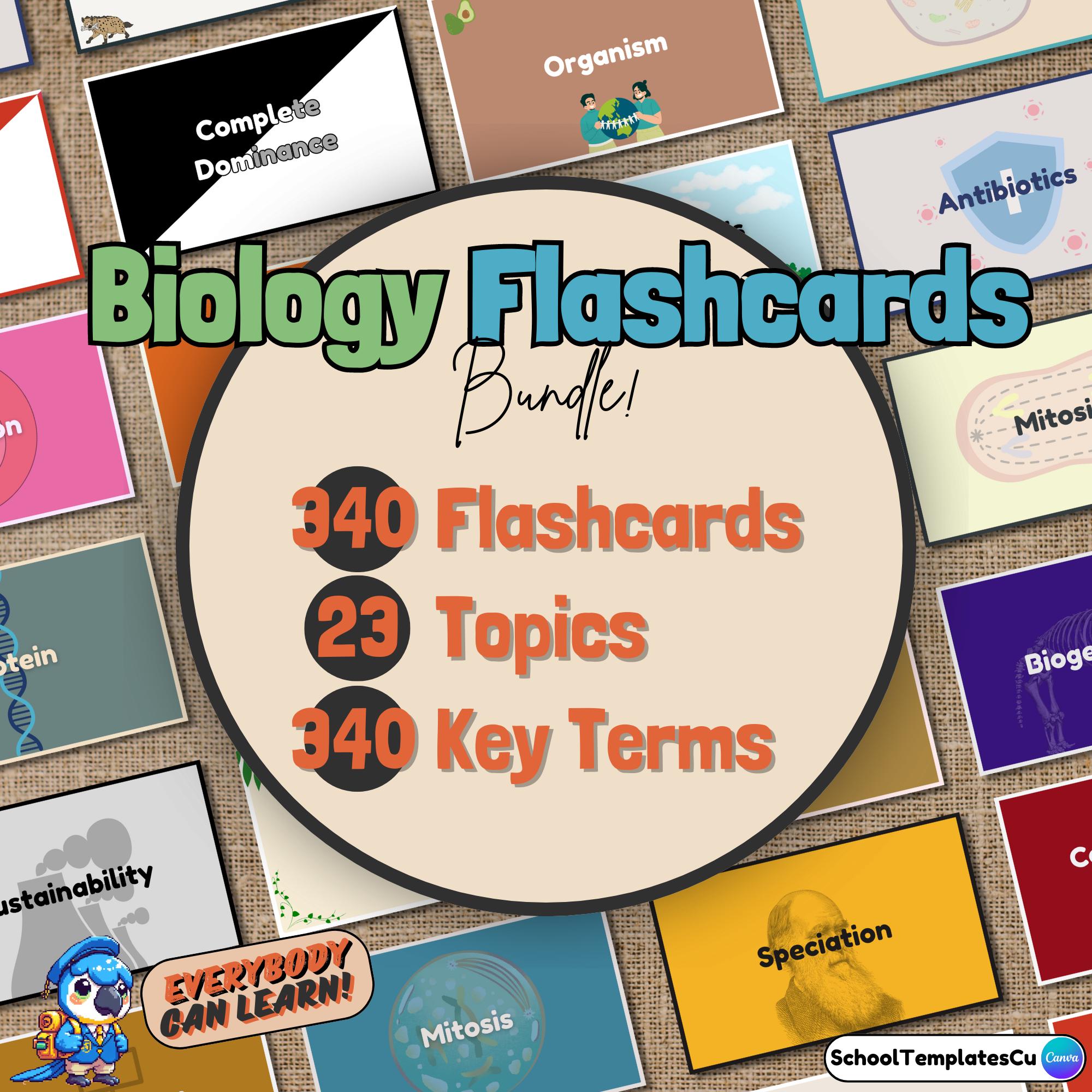 Digital Biology Flashcards - Printable Multiple Topics Science Index ...