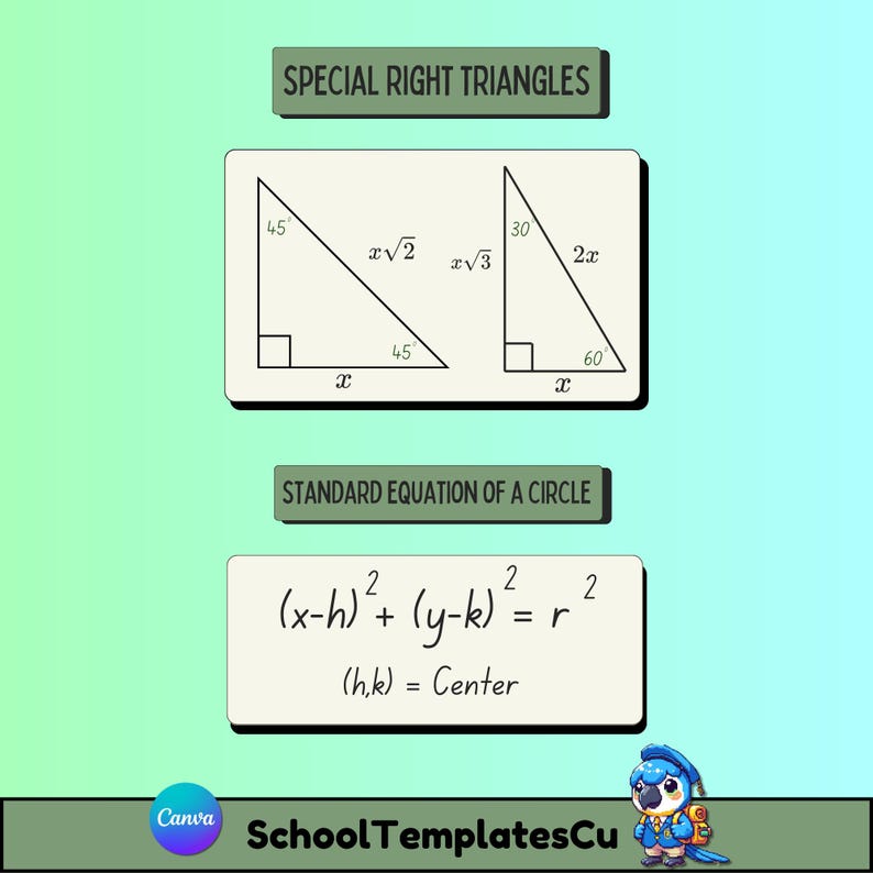 Geometry Reference Sheet: Printable Math Formulas Guide - A4 (digital ...