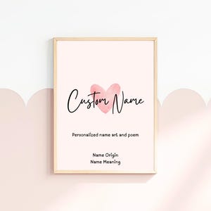 Custom Name Meaning Poem - Unique Nursery Decor & Special Newborn Keepsake, Personalized Baby Gift