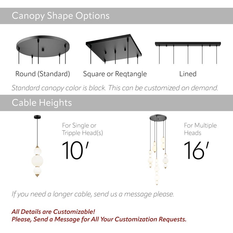 May include: Image showing canopy shape options: round, square/rectangle, and lined. Cable height options are 10 feet for single or triple heads and 16 feet for multiple heads. Text: All Details are Customizable!