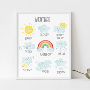 Cute Weather Chart Education Weather Wall Art Montessori Materials Homeschool Pre School Classroom Decor Rainbow Clouds Sunshine K100