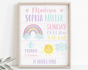 Printable Baby Girl Birth Stats Wall Art Personalized Nursery - Etsy