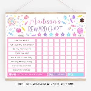 Editable Candy Reward Chart Lollipop Reward Chart Sweet Shop Girls Chore Chart Responsibility Chart Behavior Chart Digital Download A659