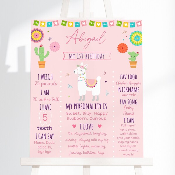 Llama And Cactus Birthday Banner Printable Etsy