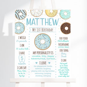 Editable Donut Birthday Milestone Poster, Donut First Birthday, Blue Donut, Donut Grow Up, Doughnut, Printable Instant Download, Corjl A501