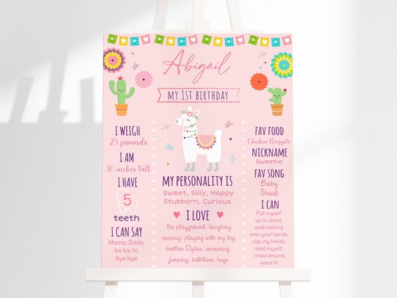 Editable Llama Birthday Milestone Poster, Llama First Birthday, Fiesta Birthday, Pink Llama, Cactus, Printable, Instant Download, Corjl A509 Il_570xn