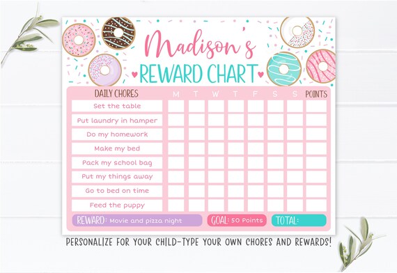 EDITABLE Donut Reward Chart, Donut Behavior Chart, Pink Donut Daily Reward Chart, Girl Chore Chart, Printable, Digital Template A500 Il_570xn