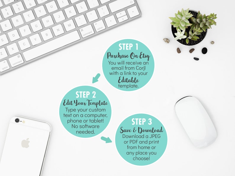May include: A white computer keyboard, a white mouse, a small potted succulent plant, and a white smartphone are on a white surface. Three turquoise circles with black text outline the steps to purchase, edit, and download a digital template. The text in the circles reads: "Step 1 Purchase On Etsy", "Step 2 Edit Your Template", and "Step 3 Save & Download".