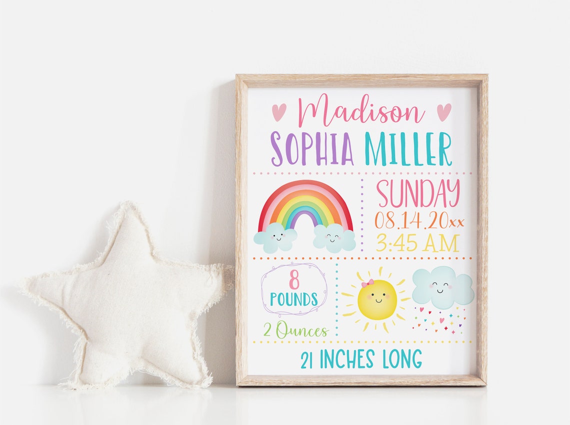 Editable Rainbow Birth Stats Wall Art Rainbow Nursery Pink - Etsy