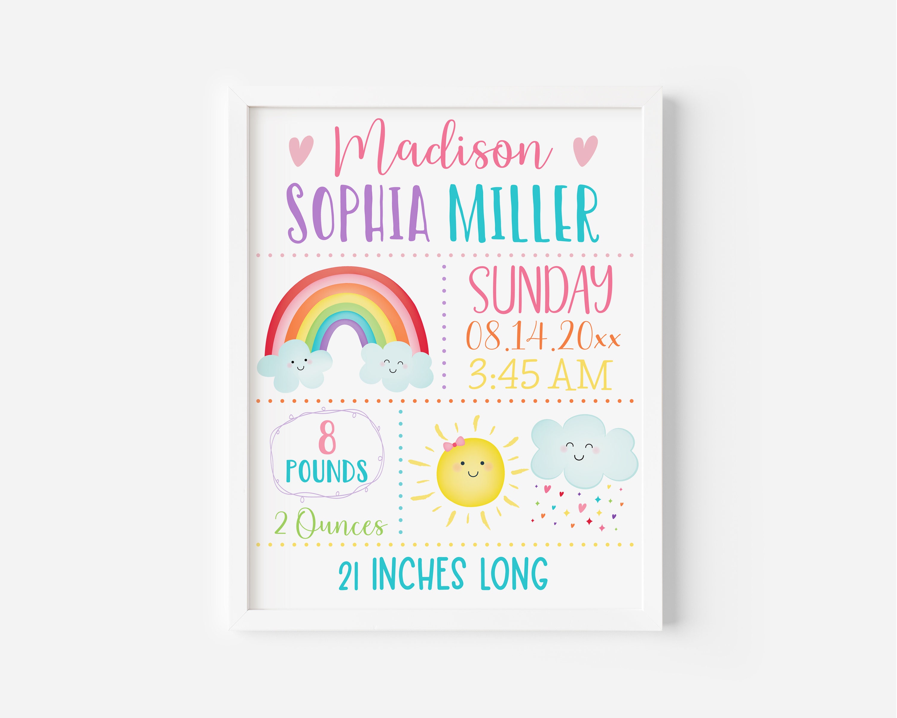 Editable Rainbow Birth Stats Wall Art Rainbow Nursery Pink | Etsy