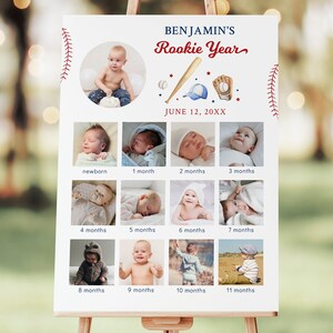 Editable Baseball First Year Birthday Sign Monthly Photo Sign Rookie of the Year Baseball Birthday Baseball Birthday Party Download A713