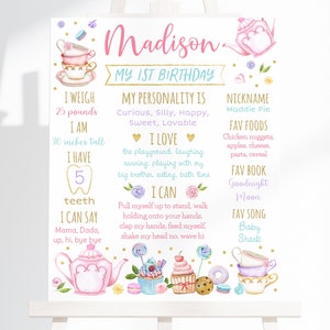 Editable Tea Party Birthday Milestone Sign Tea For Two Girls Tea Party Pink Gold Floral Cakes Cupcake Cookies Printable Digital A651