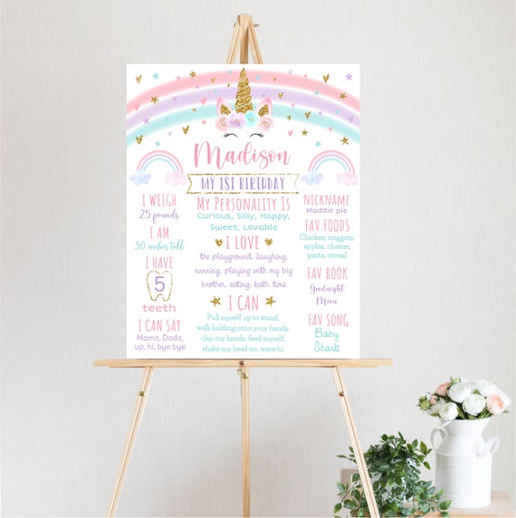 Editable Unicorn Birthday Milestone Poster Rainbow Unicorn Pink Gold Pastel Unicorn Floral First Birthday Printable Instant Download A582 Il_570xn