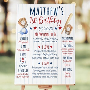 Editable Baseball Birthday Milestone Sign Baseball First Birthday Rookie of the Year Blue Red Baseball Party Printable Digital Download A713