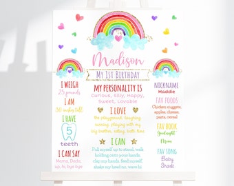 May include: A colorful rainbow-themed first birthday milestone poster with the name Madison. The poster includes details about the child's weight, height, favorite foods, books, and songs.