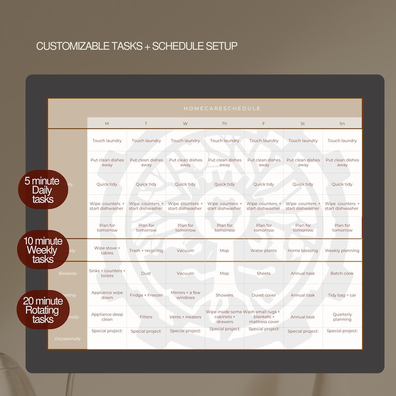 Simple Home Care Routine Editable Home Care System: Simple Cleaning Schedule (digital, Printable ...