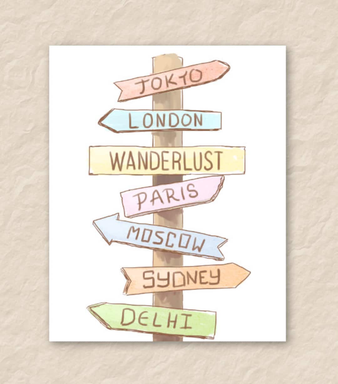 Printable Wanderlust Sign Post Wall Art, Wanderlust Major Cities ...