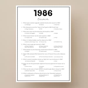 Quizspiel zu 1986, Spiele zum 40. Geburtstag, Spiele für alle, die 1986 geboren wurden, Spiele für Klassentreffen 1986, Spiele zum 40. Jubiläum, Wissenswertes zu 1986, Geburtstagsquiz