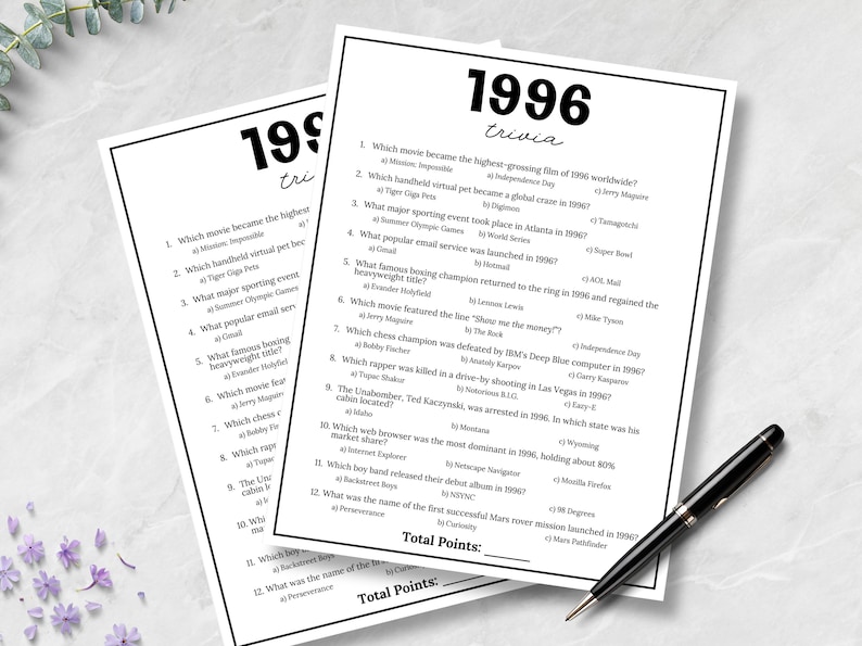 Quizspiel 1996, Spiele zum 30. Geburtstag, Spiele für alle, die 1996 geboren wurden, Spiele für Klassentreffen 1996, Spiele zum 30. Jubiläum, Wissenswertes über 1996, Geburtstagsquiz Bild 5