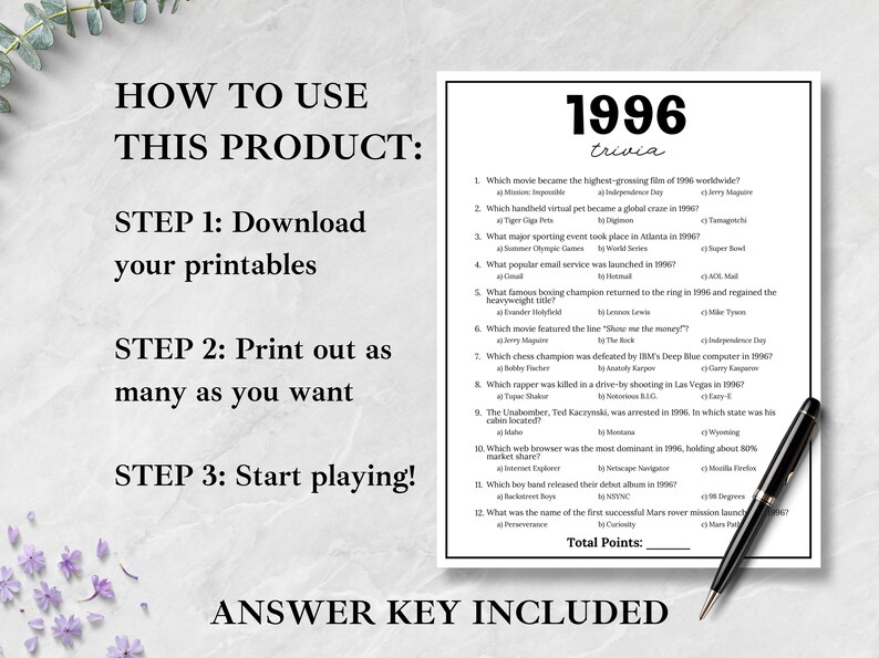 Quizspiel 1996, Spiele zum 30. Geburtstag, Spiele für alle, die 1996 geboren wurden, Spiele für Klassentreffen 1996, Spiele zum 30. Jubiläum, Wissenswertes über 1996, Geburtstagsquiz Bild 3