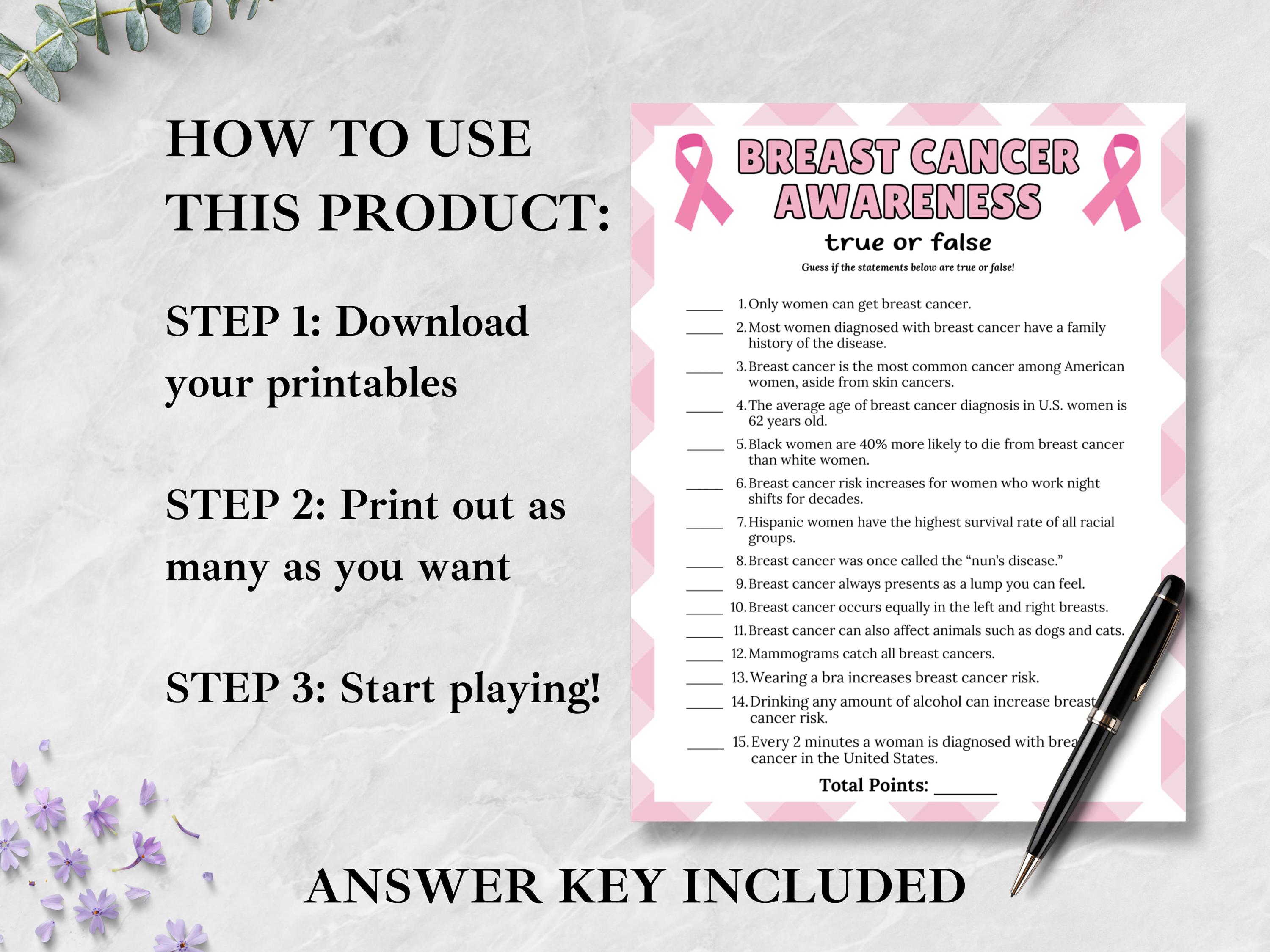 Breast Cancer Awareness Trivia Game, Breast Cancer Month Activity, Pink ...