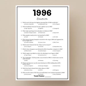 Quizspiel 1996, Spiele zum 30. Geburtstag, Spiele für alle, die 1996 geboren wurden, Spiele für Klassentreffen 1996, Spiele zum 30. Jubiläum, Wissenswertes über 1996, Geburtstagsquiz Bild 1