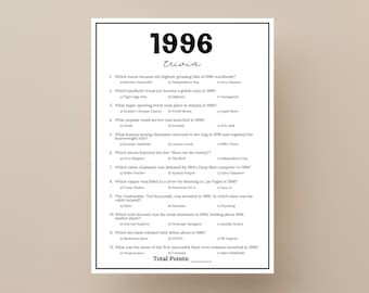 1996 Trivia Game, 30th Birthday Games, Born in 1996 Games, 1996 Class Reunion Games, 30th Anniversary Games, 1996 Fun Facts, Birthday Trivia