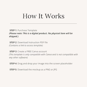 May include: A cream-colored graphic with the title "How It Works" and numbered steps. The steps detail the process of purchasing and using a digital template, including downloading instructions, creating a Canva account, and downloading the final product.