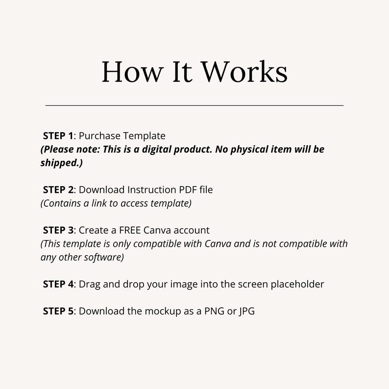 May include: A cream-colored graphic with the title "How It Works" and numbered steps. The steps detail the process of purchasing and using a digital template, including downloading instructions, creating a Canva account, and downloading the final product.