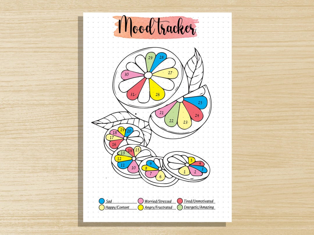 Mood Tracker - Printable A4 & A5 - Digital Tracker - Etsy