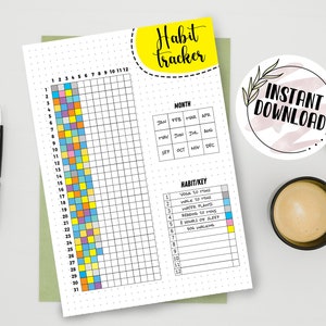 Habit Tracker - Printable A4 &amp; A5 - Digital Tracker - Etsy