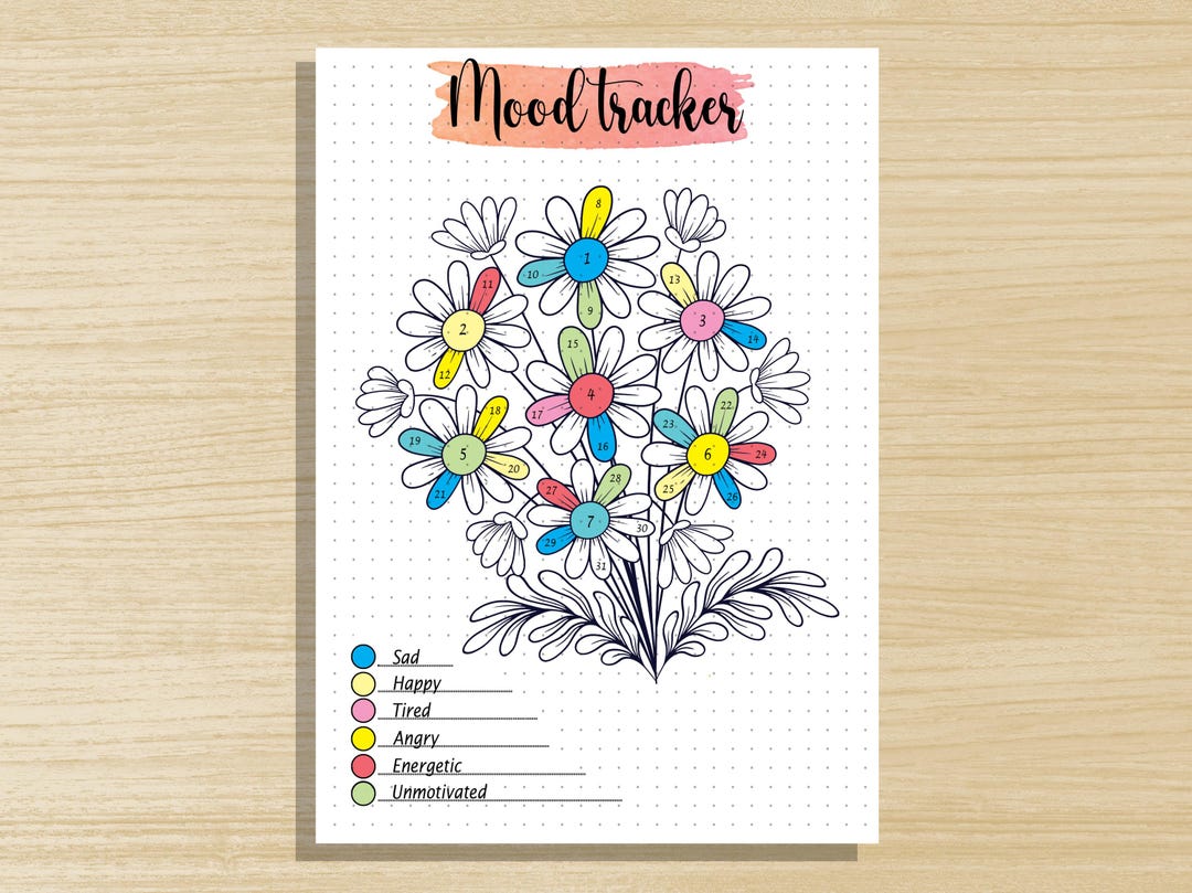 Mood Tracker - Printable A4 & A5 - Digital Tracker - Etsy