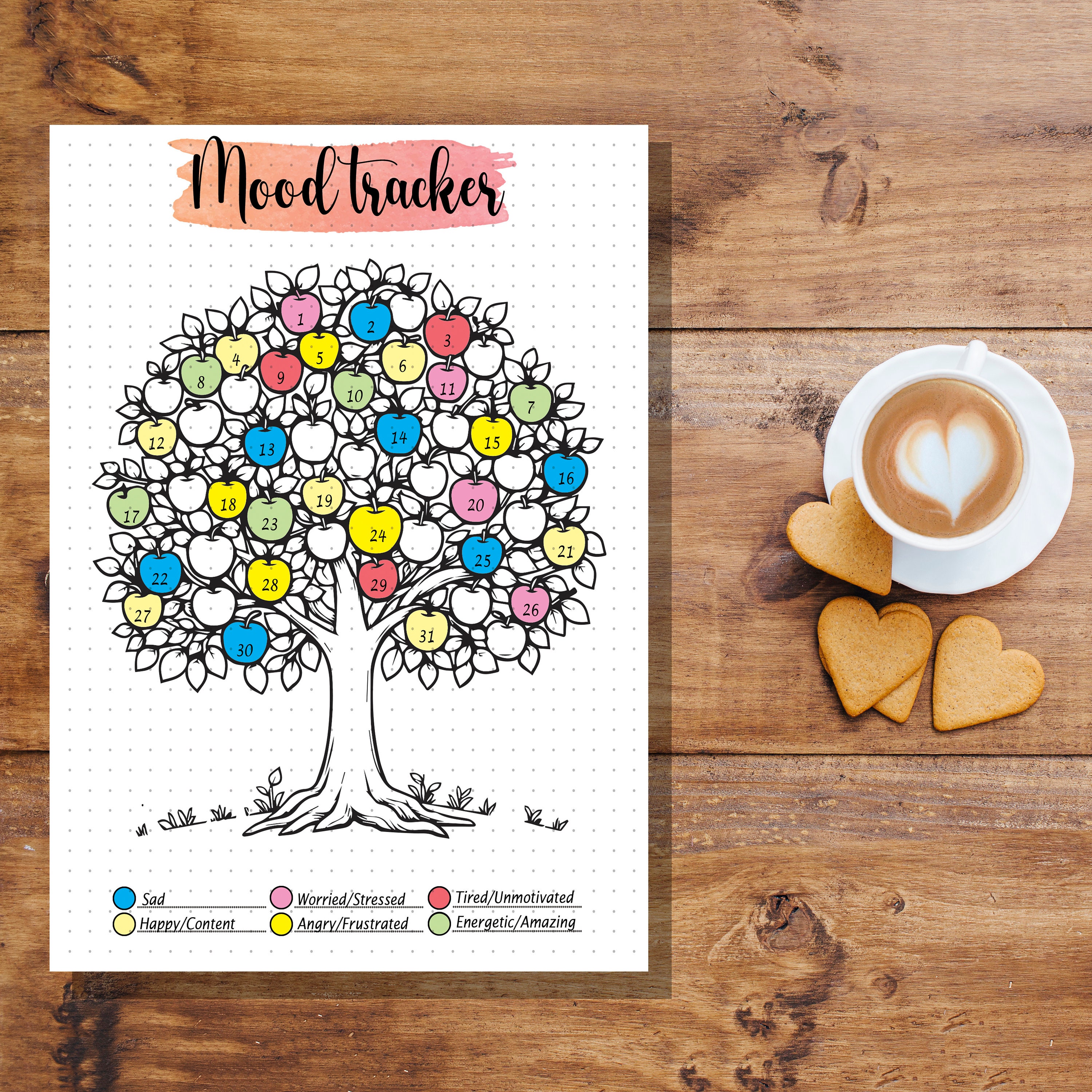 Mood Tracker - Printable A4 & A5 - Digital Tracker - Etsy
