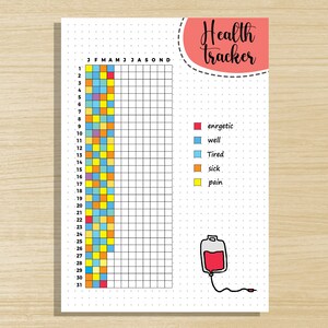 Health Tracker - Printable A4 & A5 - Digital Tracker - Etsy