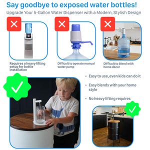 Water Dispenser For 5 Gallon Bottle - Drinking Water Dispenser