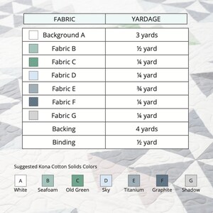 Tumbling Sea Glass Quilt Pattern PDF Quilt Pattern Baby Quilt Simple