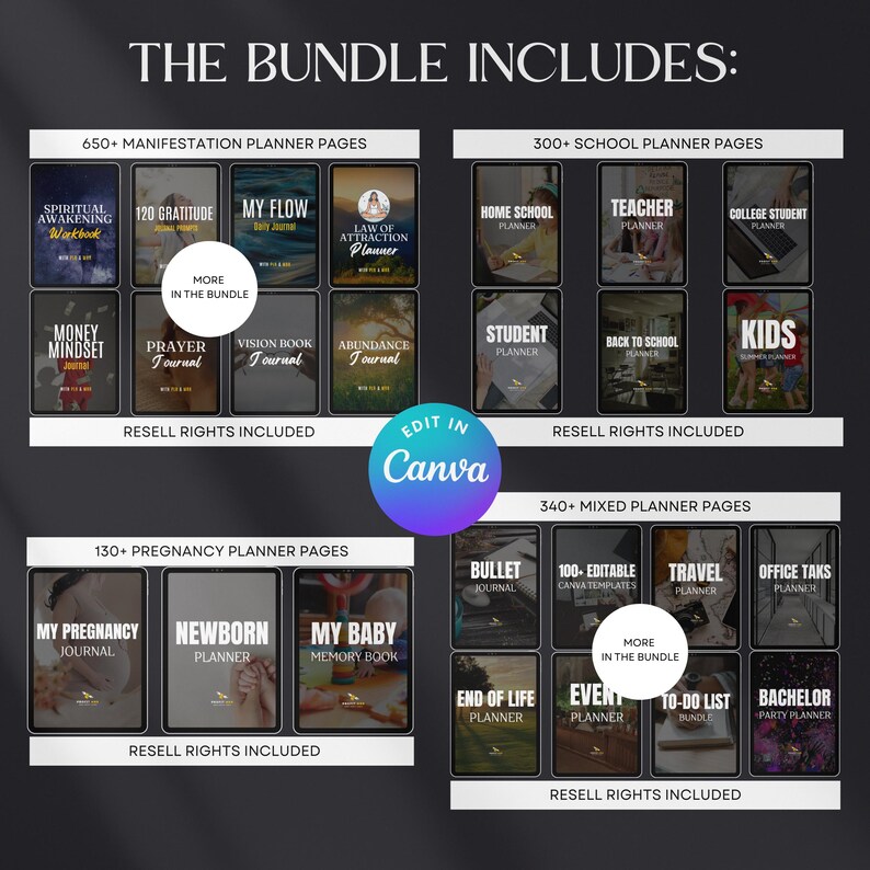 7500 Digital Planner Pages Bundle PLR MRR Editable Canva Templates W ...