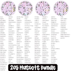 MASCOT GOOGLE DRIVE Bundle, 205 Mascots in this bundle with mockups, mascot school spirit png, mascot png, seersucker star mascot png