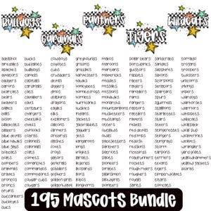 MASCOT GOOGLE DRIVE-bundel, 195 mascottes in deze bundel met mockups, schoolgeestbundel, mascottebundel png