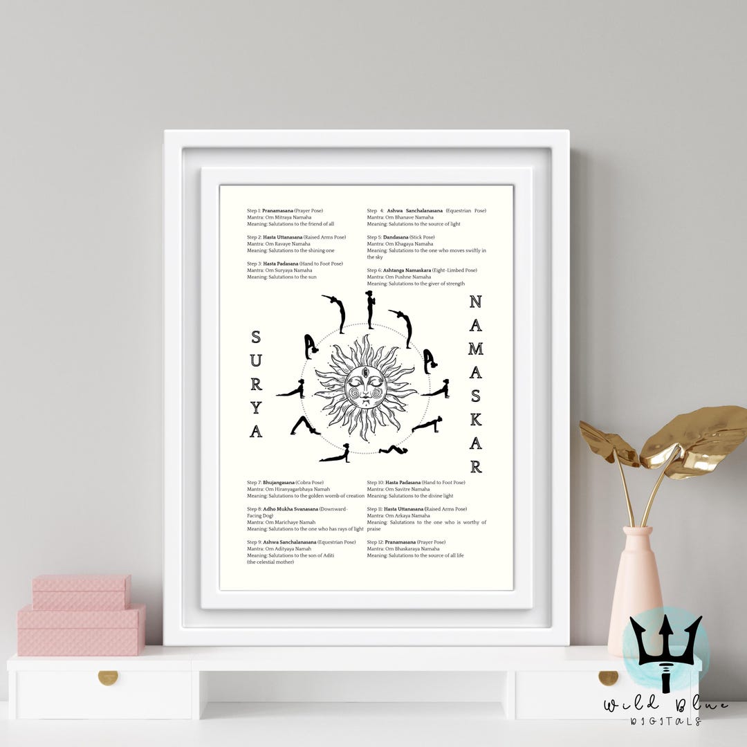 Surya Namaskar Digital Art | Yoga Mantras & Pose Names | Printable Wall ...