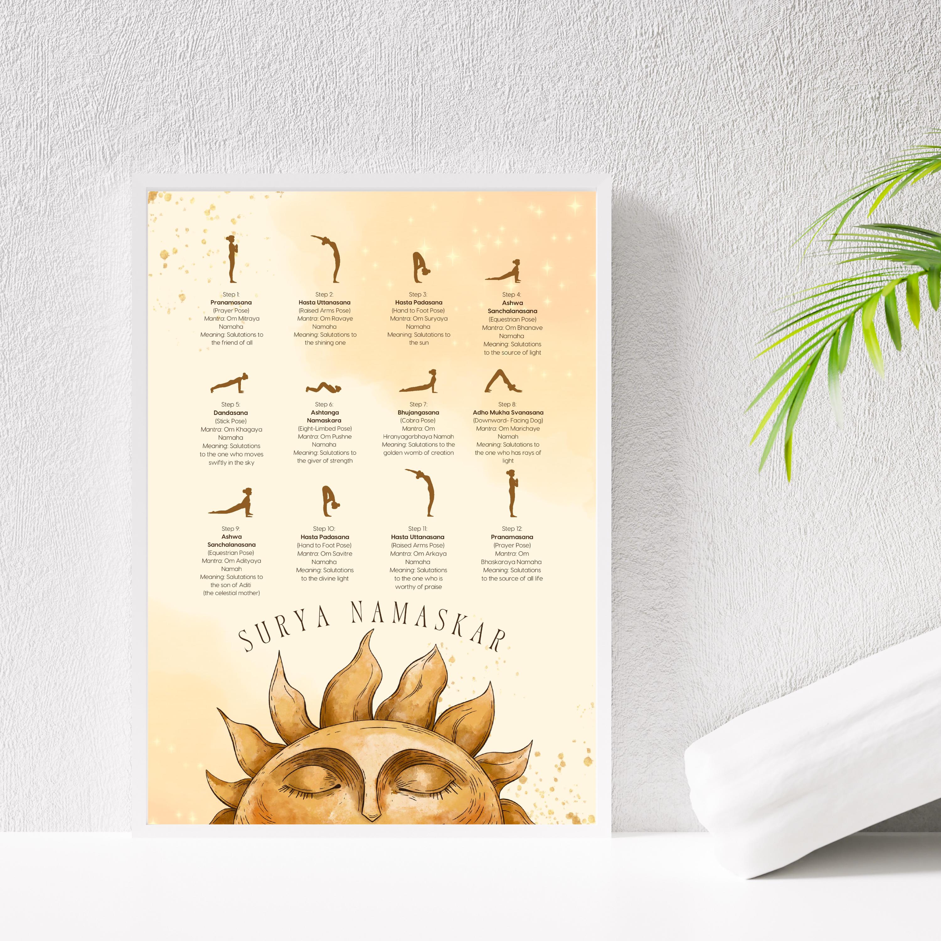 Surya Namaskar Digital Art, Sun Salutation Yoga Poses & Mantras ...