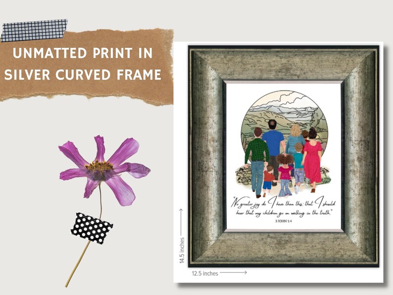 Physical Print Framing Options for Personalized Family Etsy