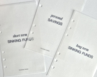 A6 transparent pärminlägg, budgetplanerare för kontantkuvertmetod, tillbehör till ekonomisk planering, minimalistisk instrumentpanel med kontanter