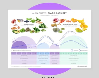 Fast Like A Girl - Cheat Sheet