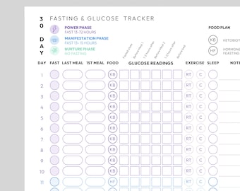 30 Day Fasting & Glucose Tracker