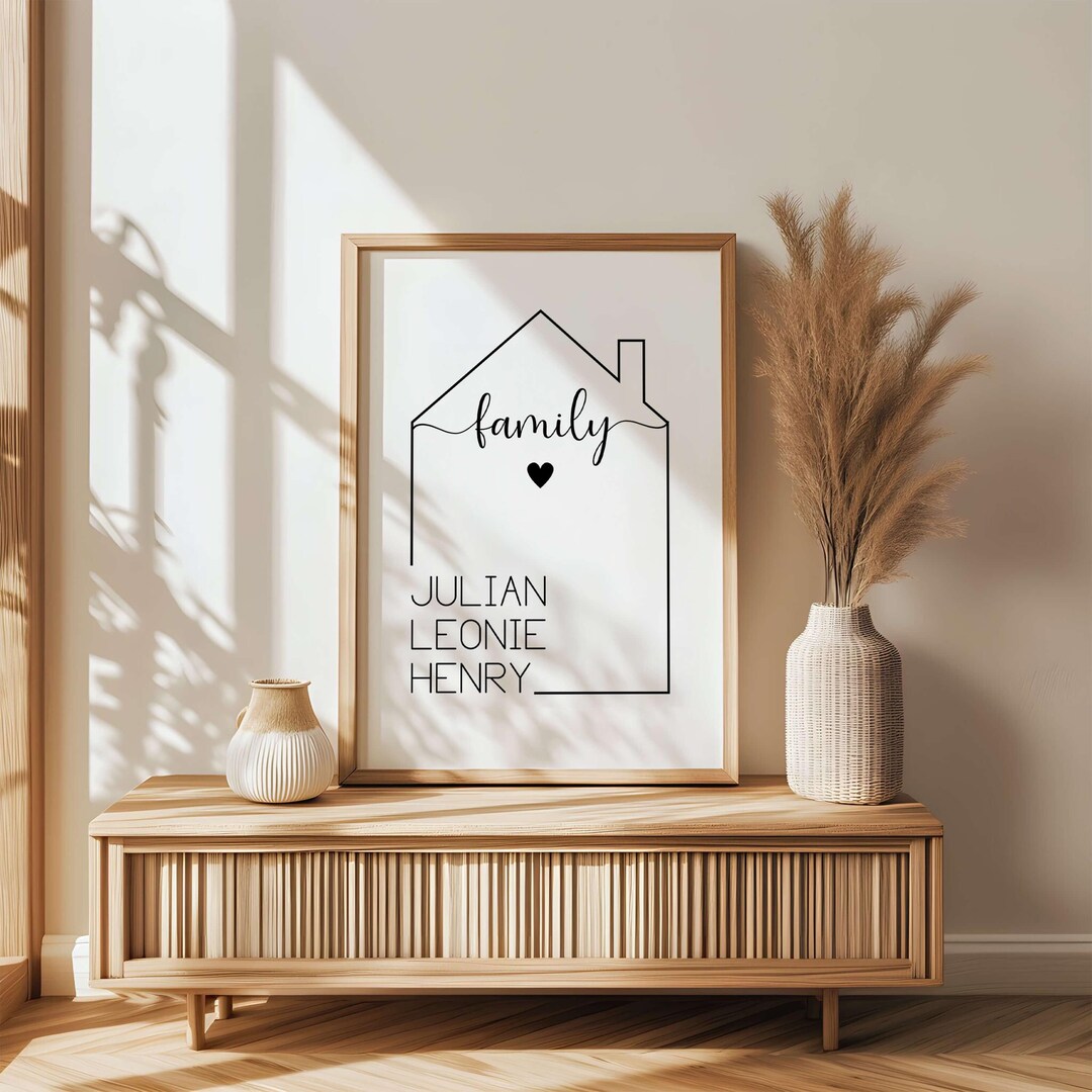 Personalized Family Poster House | Wall Art With Names | Housewarming ...