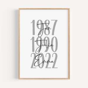 Personalised family picture, poster for family with names and years of birth of mum & dad and children, picture of years, digital download