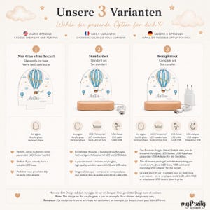 K&ouml;nnte beinhalten: Eine Infografik mit drei Produktvarianten f&uuml;r ein personalisiertes Acryl-Nachtlicht mit Hei&szlig;luftballon-Motiv und dem Namen Matteo. Die Optionen umfassen nur das Acrylglas, ein Standardset mit LED-Holzsockel sowie ein Komplettset inklusive USB-Netzstecker.