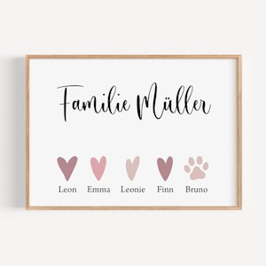 Familienposter mit Namen der Familie personalisiert, Familienbild, Herzfamilie Geschenk Geburt Hochzeit Umzug Geburtstag Taufe, Herz Pfote