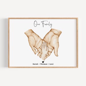Familie mit Kind/er Hände | personalisiert mit Namen | Geschenk für Eltern | personalisierte Geschenke für Mama & Papa | Geschenk zur Geburt